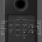 Refurbished Coda W