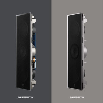 Ci-Reference and Ci-R Series Stoffabdeckungen