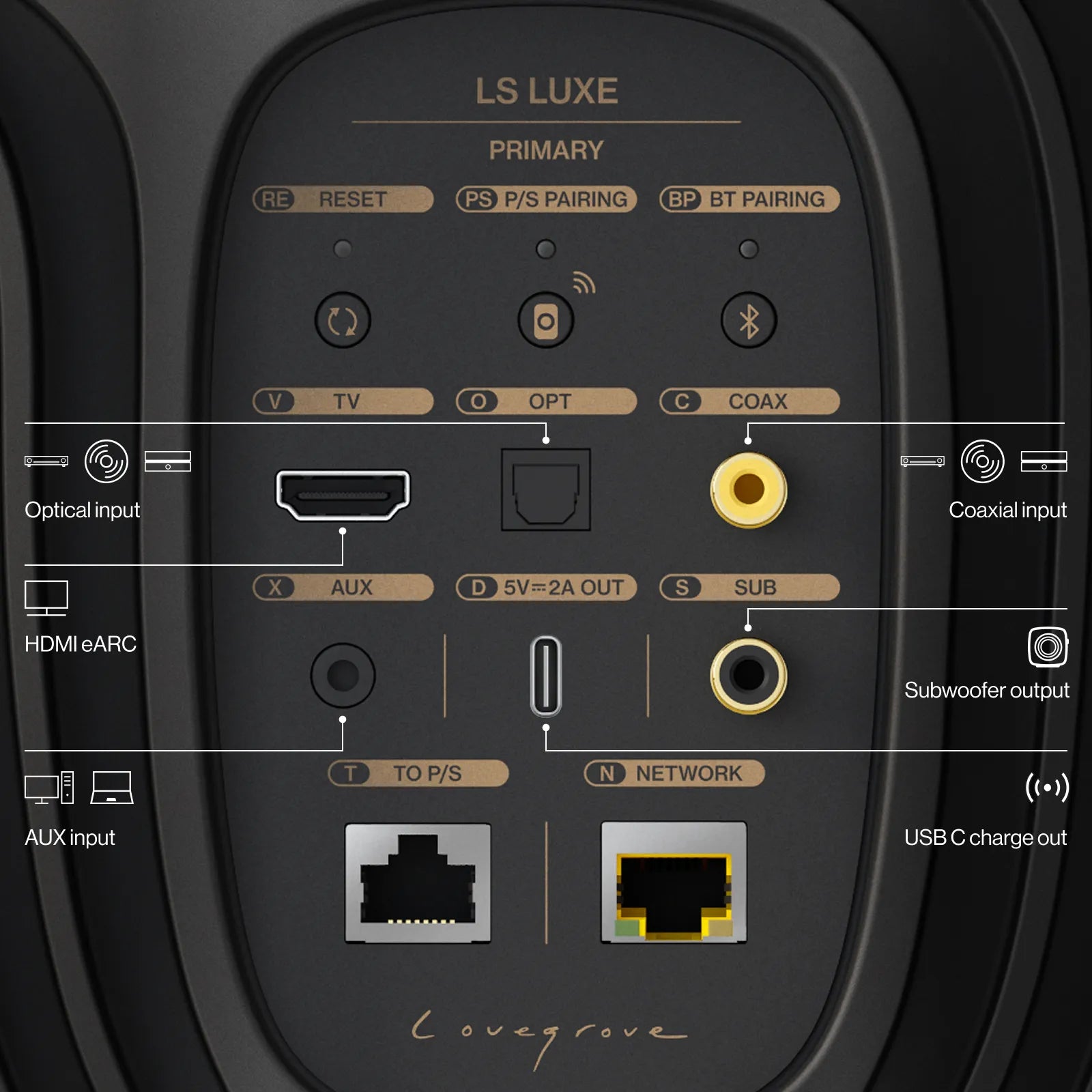 KEF LS Luxe
